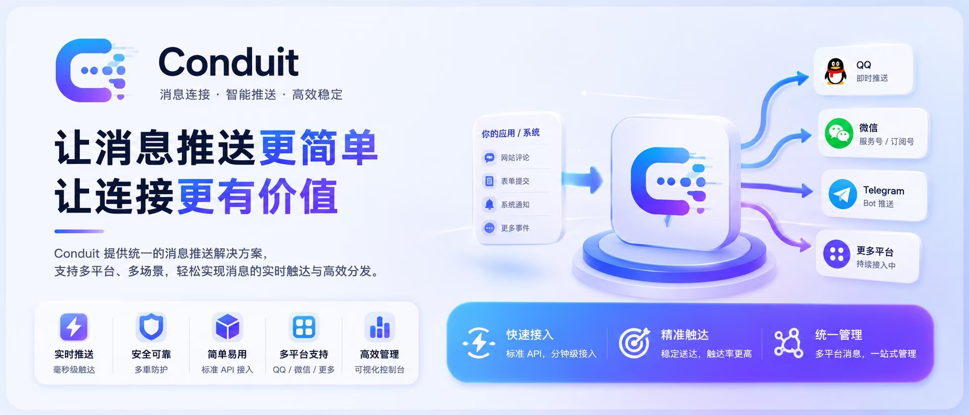 Conduit API 消息推送